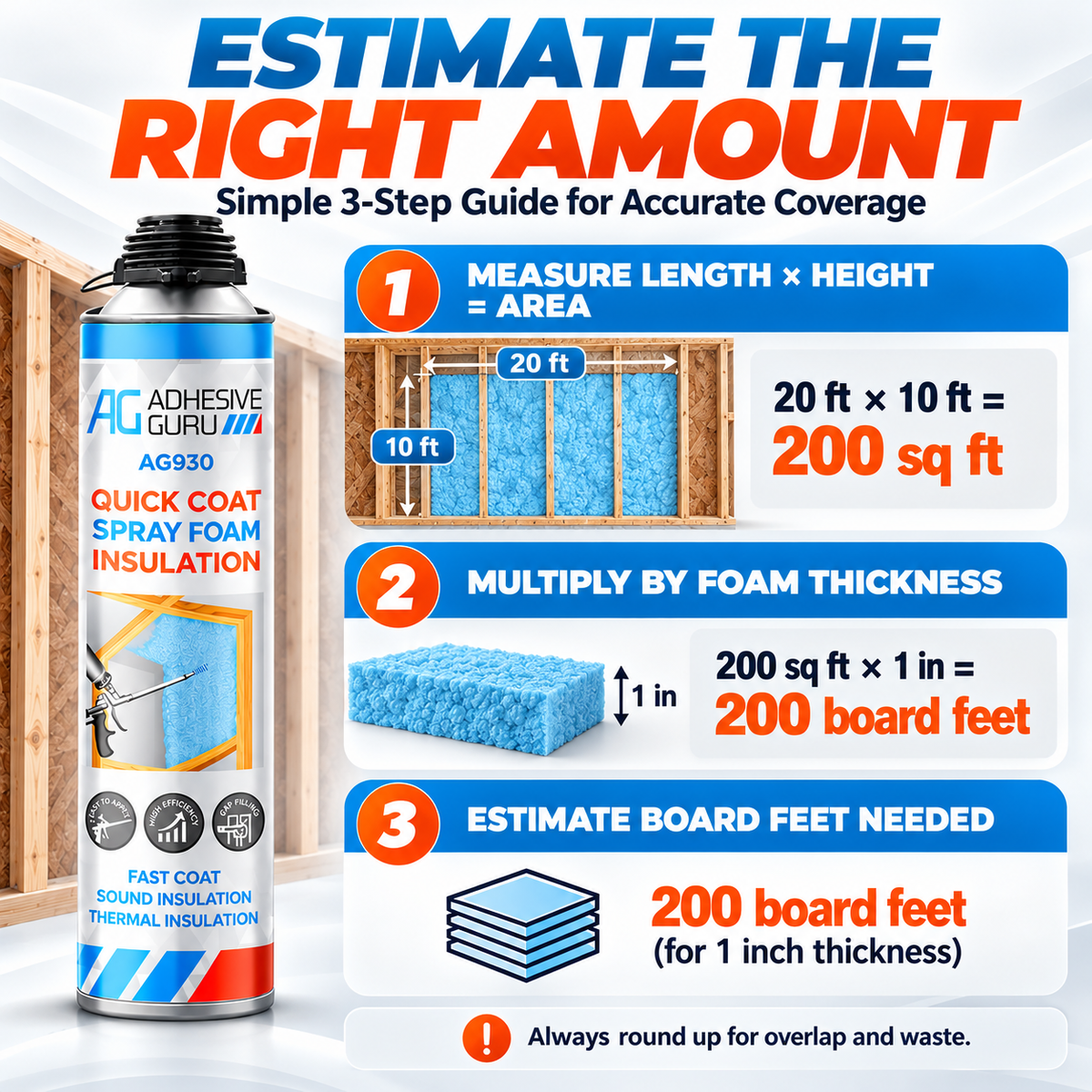 36-Pack Spray Foam Insulation Kit with Foam Gun & Cleaner – Thermal & Sound Insulation, Up to 720 Board Feet
