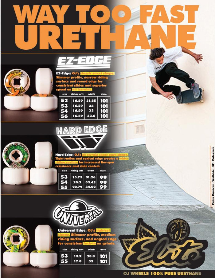 Elite Townley Universals 101a Wheels